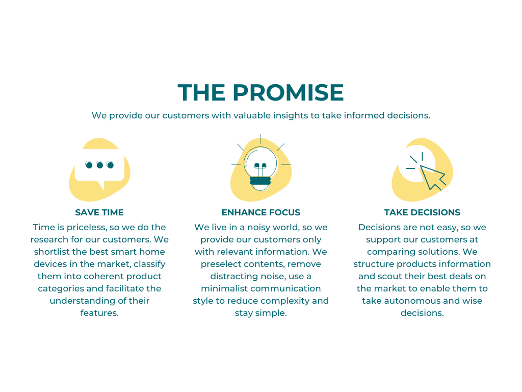 Smart Home Need gallery image