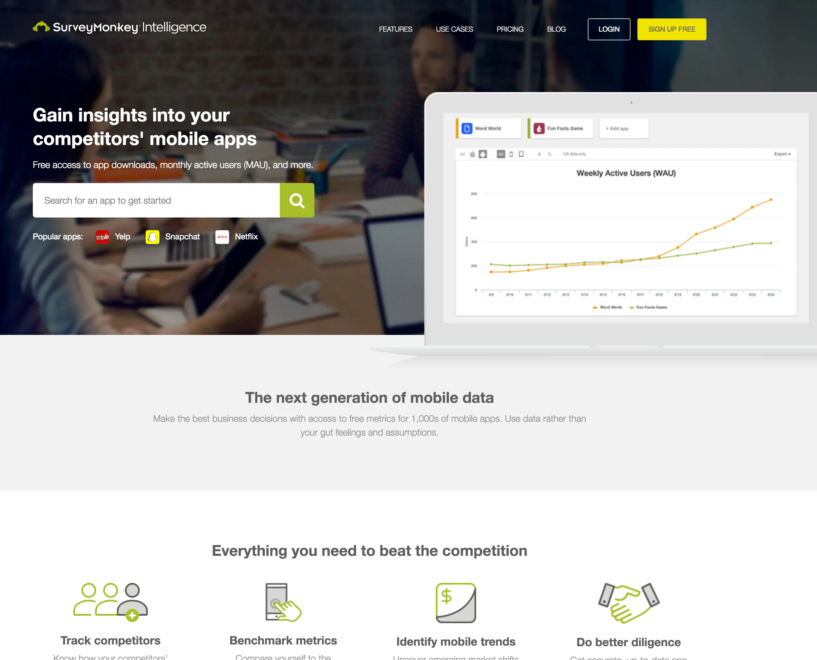 SurveyMonkey gallery image