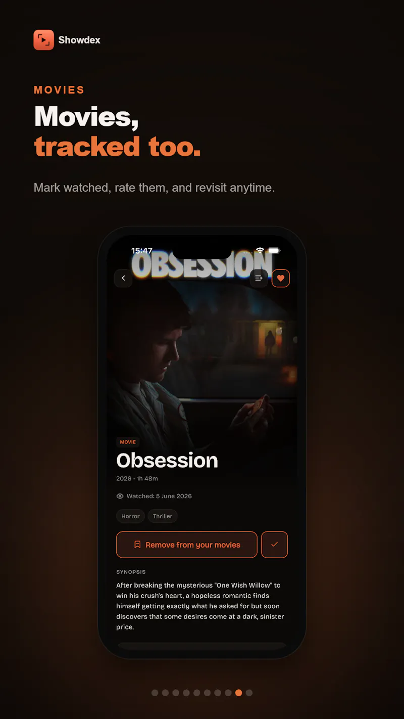  Showdex screenshot 11