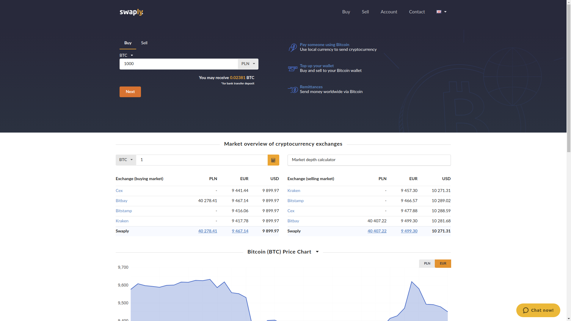 swap.ly gallery image