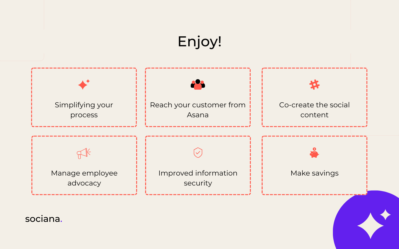 Média Socian - Publier sur LinkedIn d'Asana 3