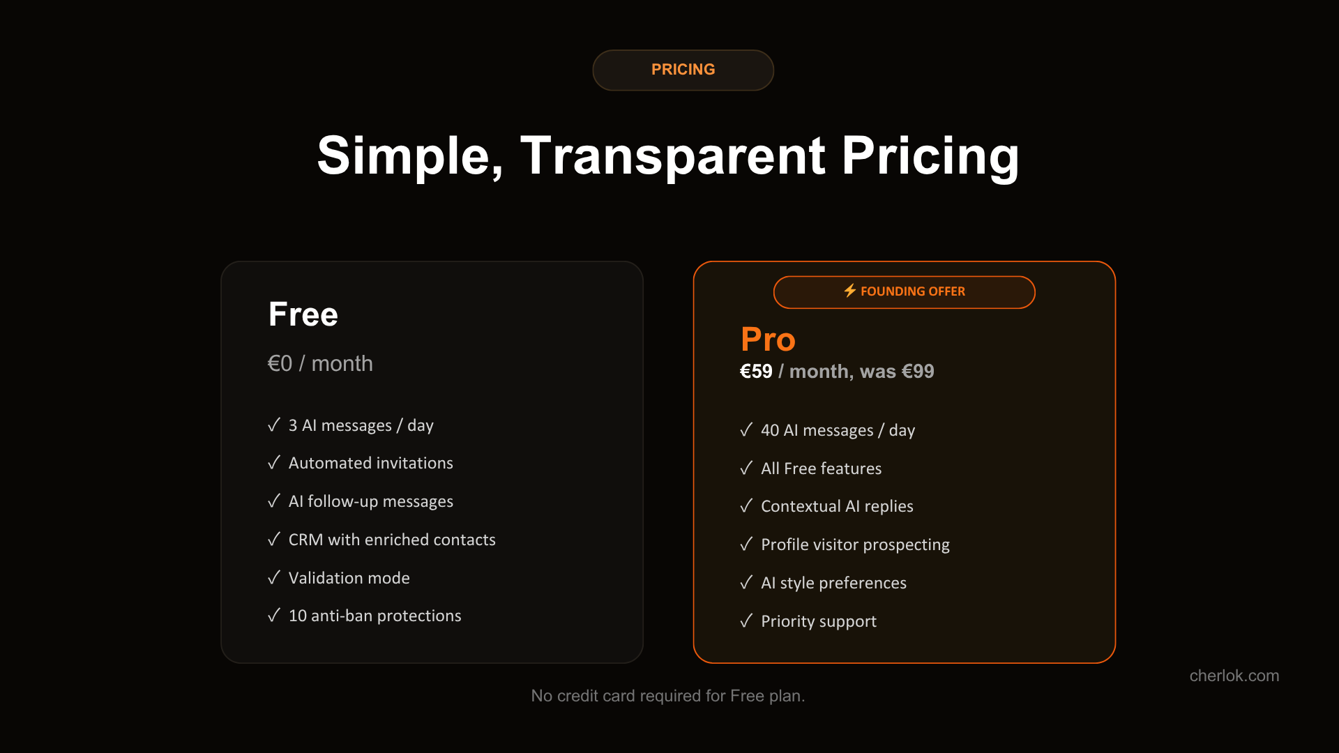 Cherlok AI gallery image