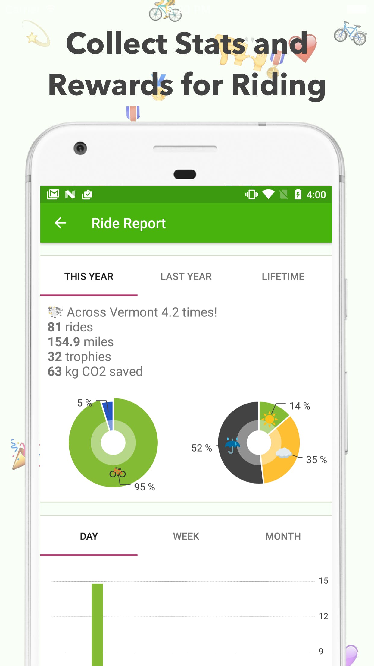 Ride Report for Android media 2