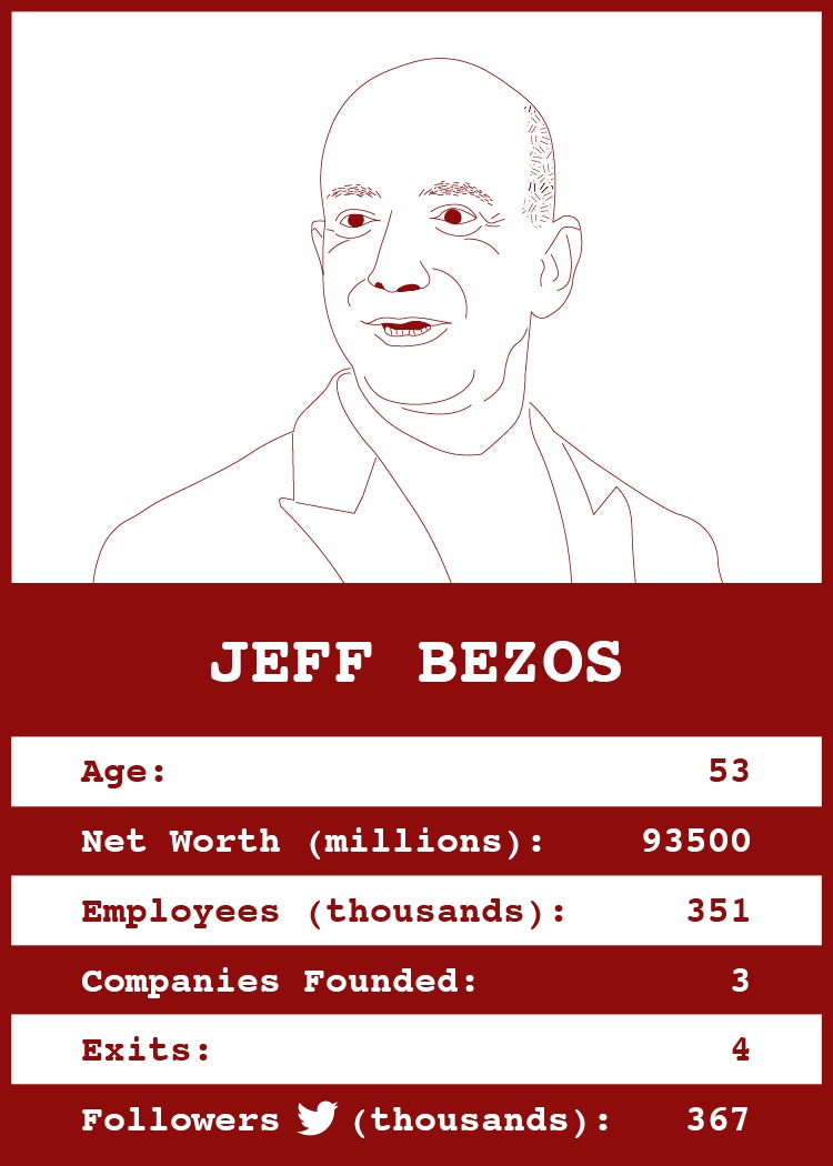 Tech Trumps gallery image