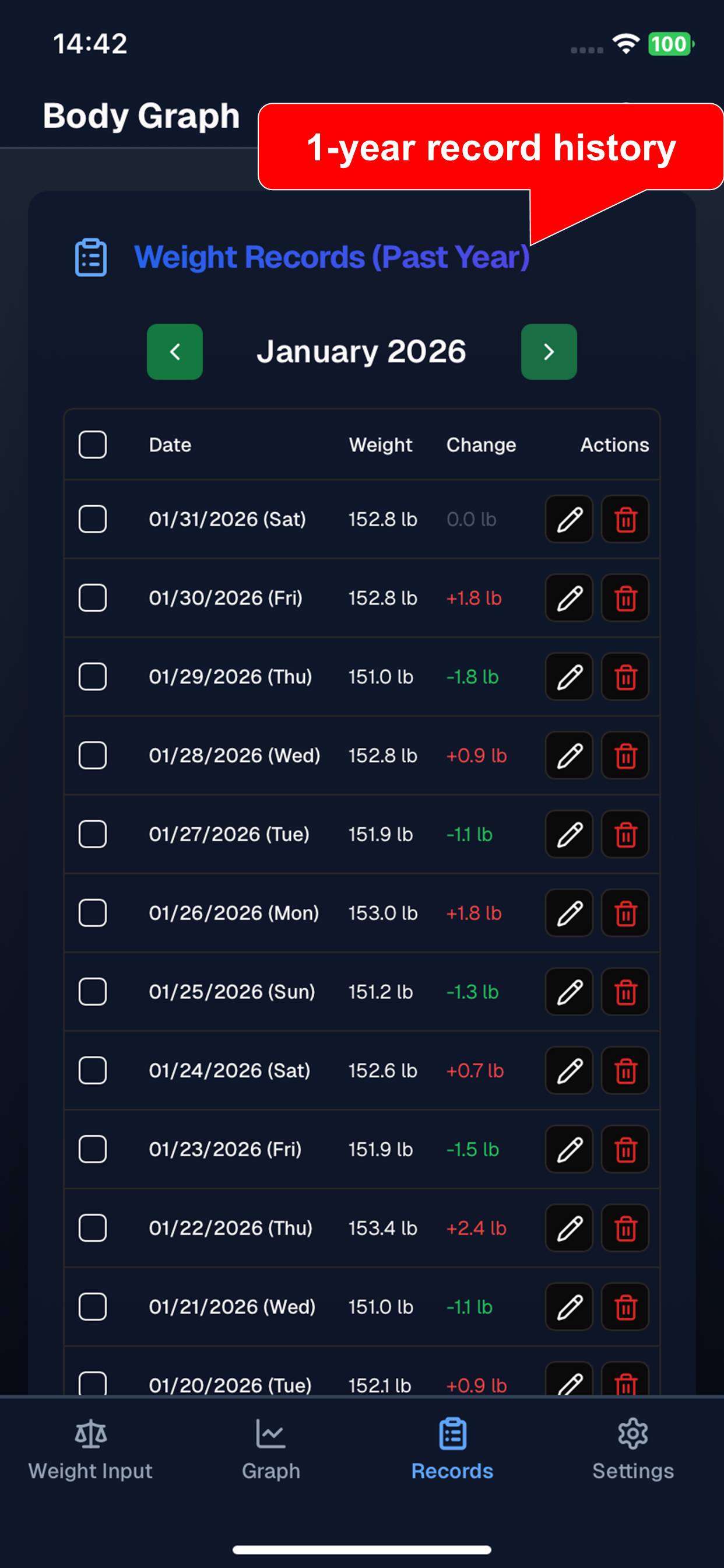 Body Graph - Simple Body Visualization - Screenshot 5 showing product features and functionality