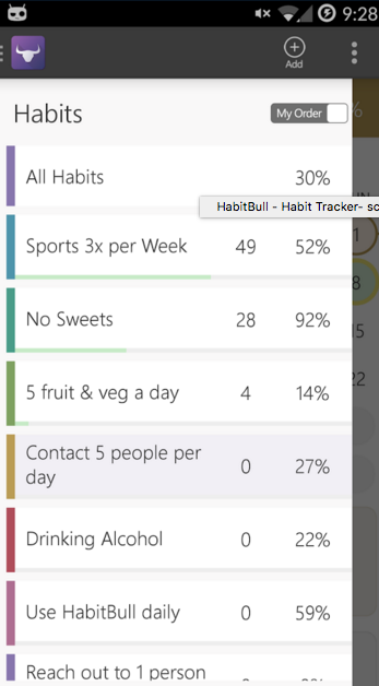 HabitBull gallery image