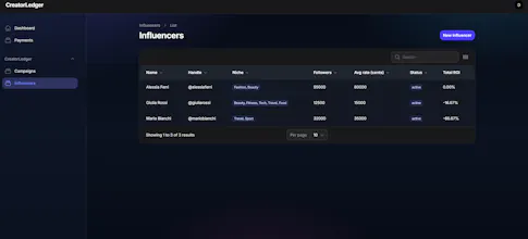 CreatorLedger gallery image