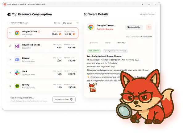 Feex Telemetry 제품 배너