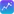 ViralMind-LinkedIn + Twitter Content OS