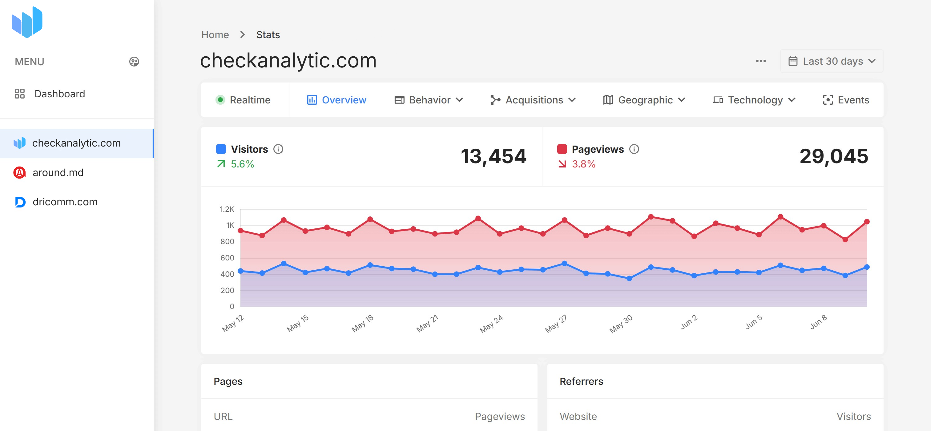 Check Analytic - Screenshot 2 showing product features and functionality