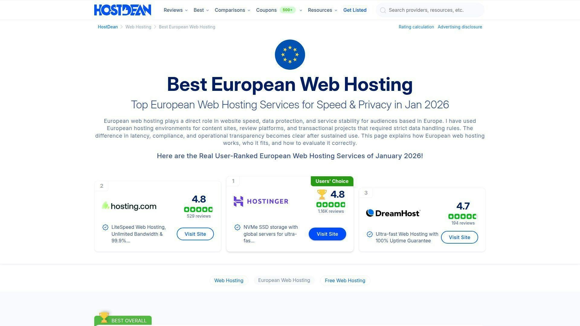 HostDean gallery image