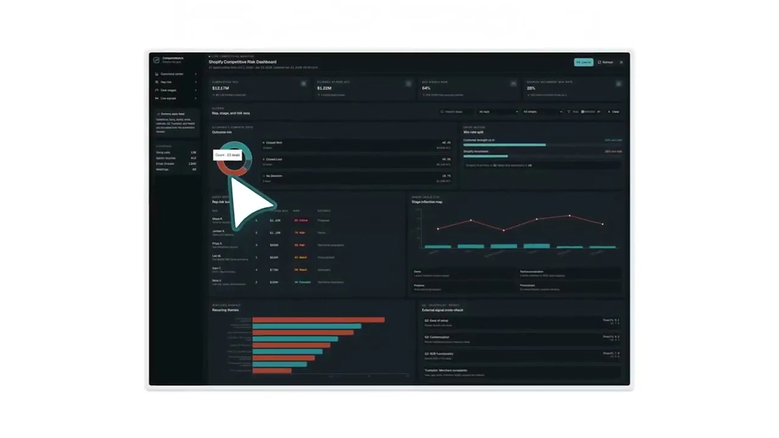 Perplexity Computer in Microsoft Teams screenshot 1 (video preview)