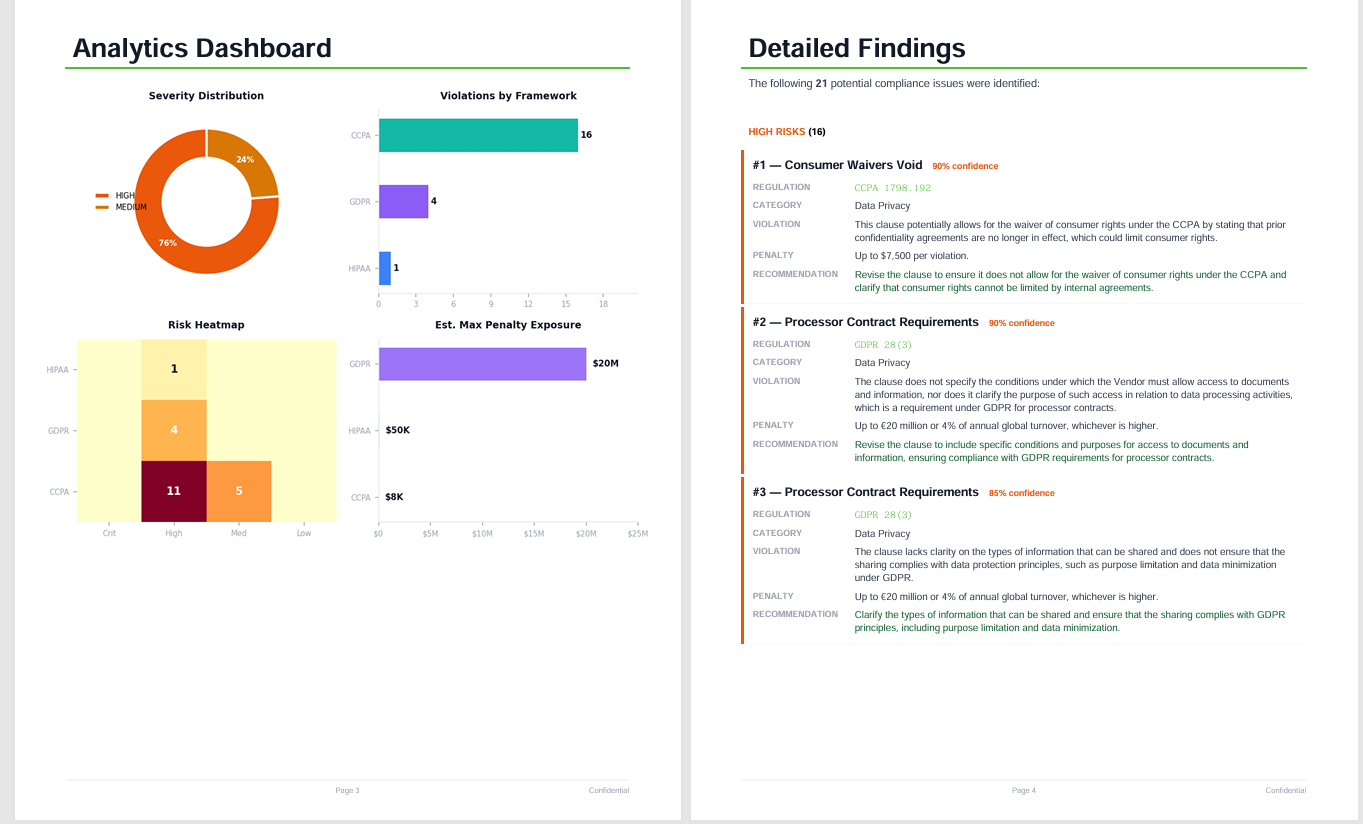 AuditGuard gallery image