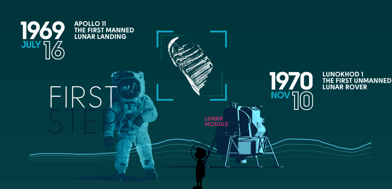 In Space We Trust gallery image