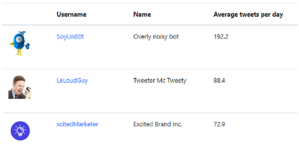 LessNoise gallery image