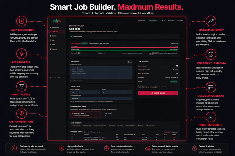 Saleit Leader screenshot 5