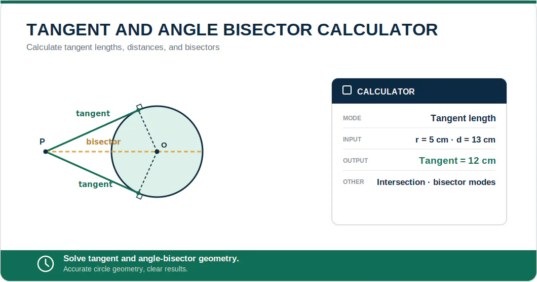 Circle Calculator gallery image
