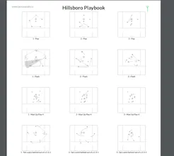 LacrosseLabs gallery image