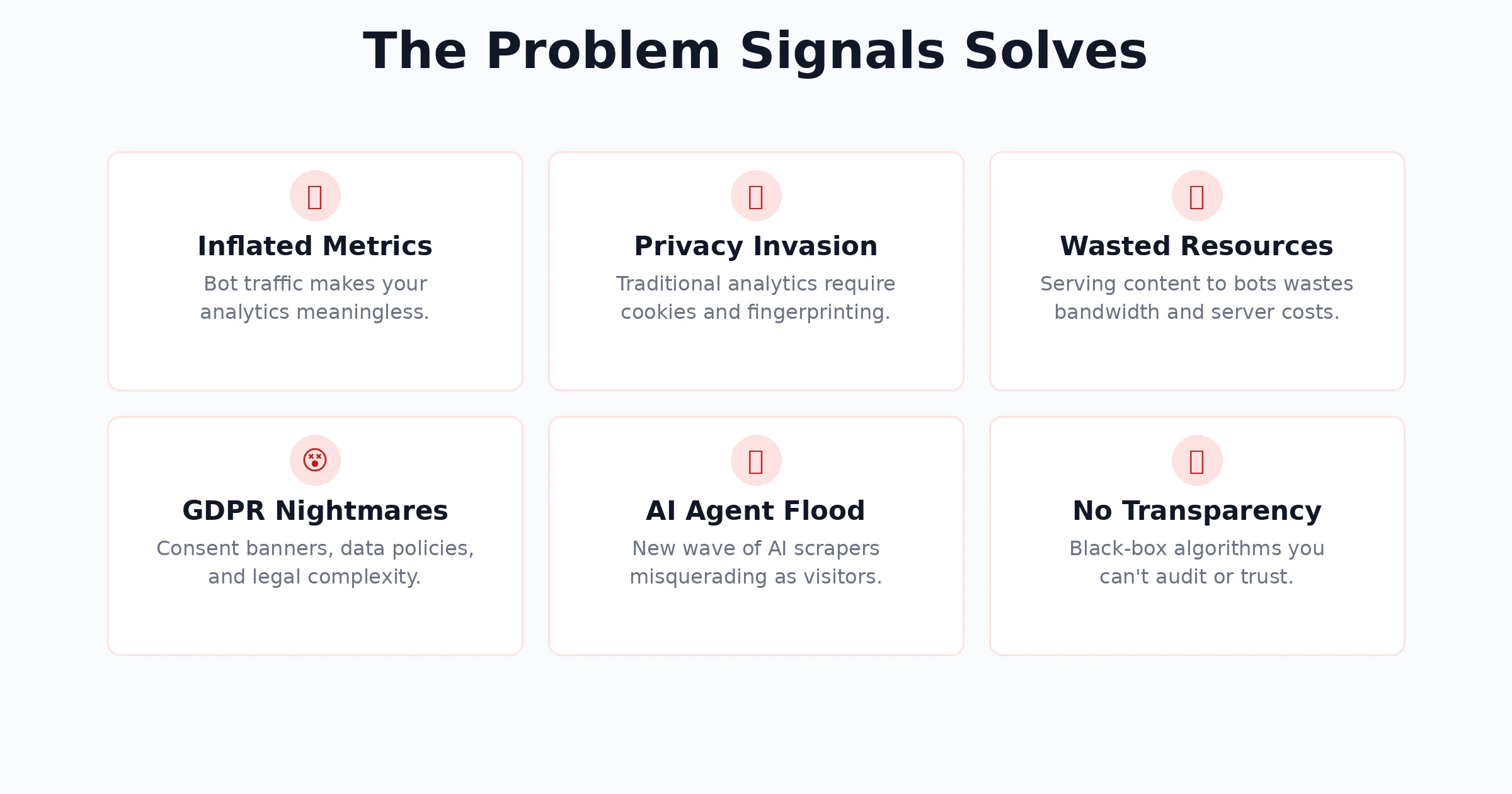 Signals 截图 7