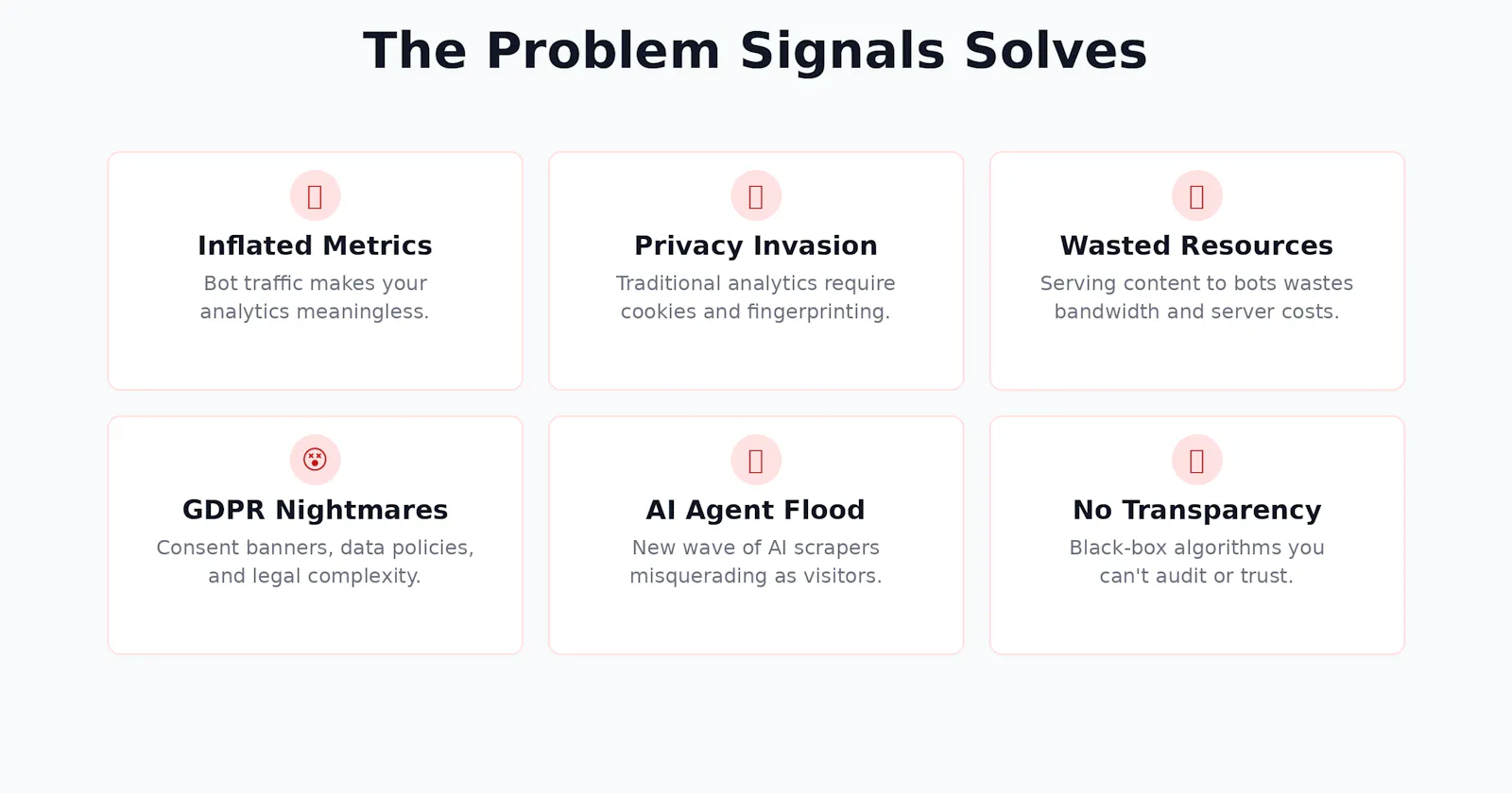 Signals screenshot 8