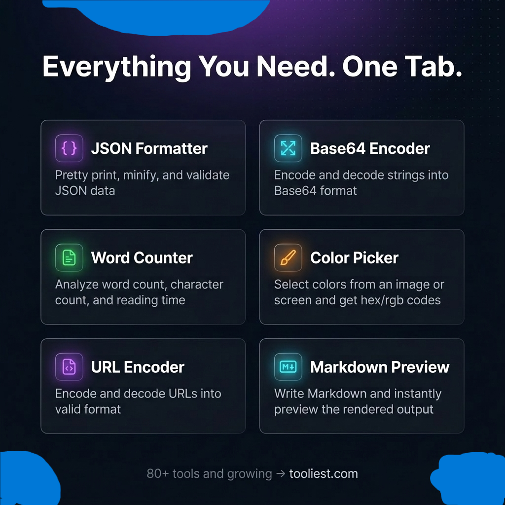 Tooliest gallery image