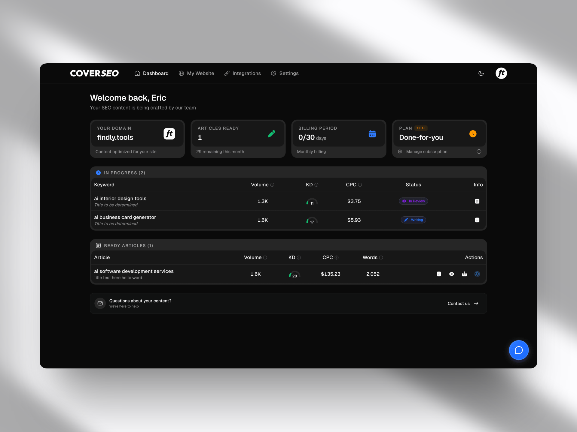 CoverSEO gallery image