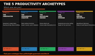 The Deep Work Diagnostic gallery image