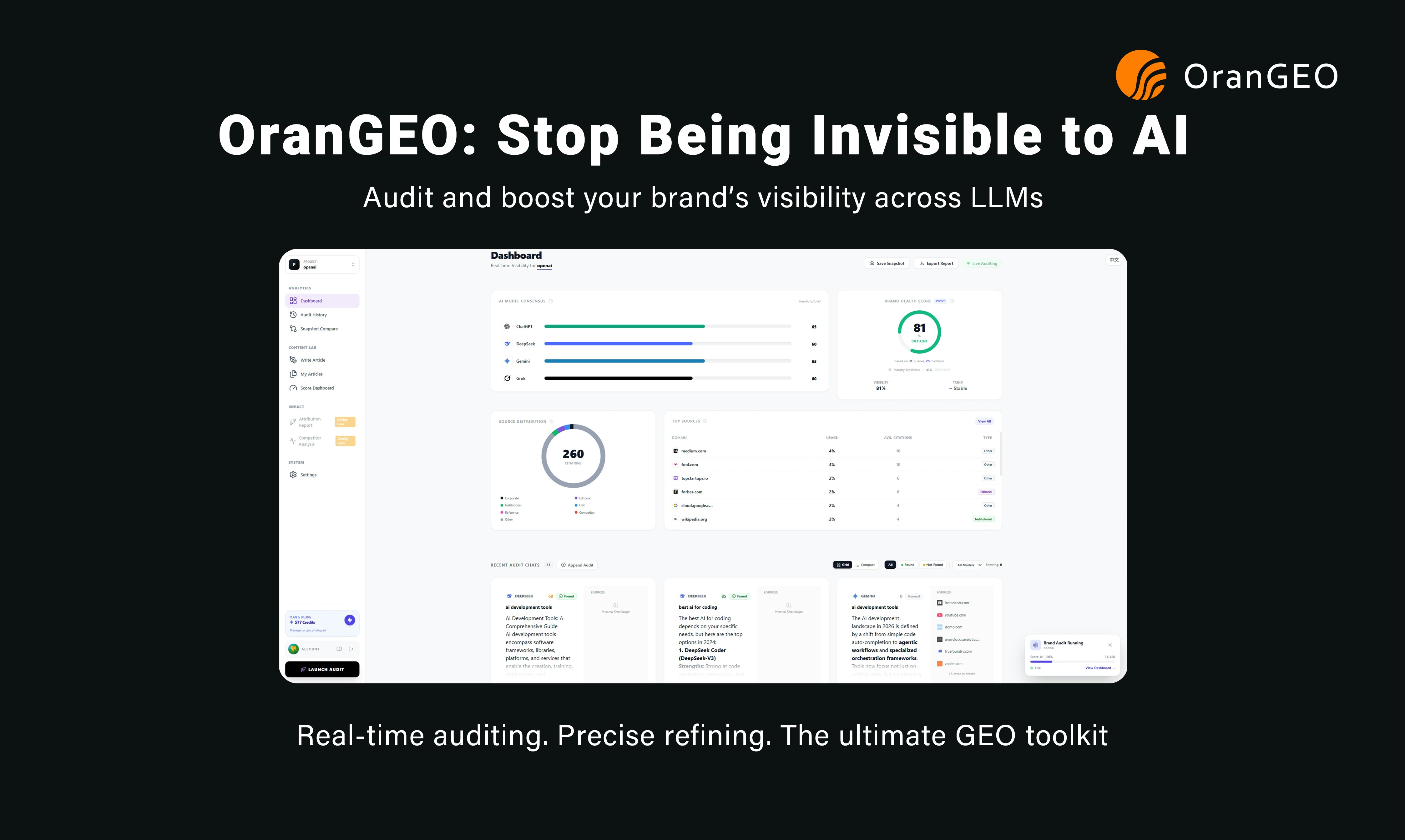 OranGEO gallery image