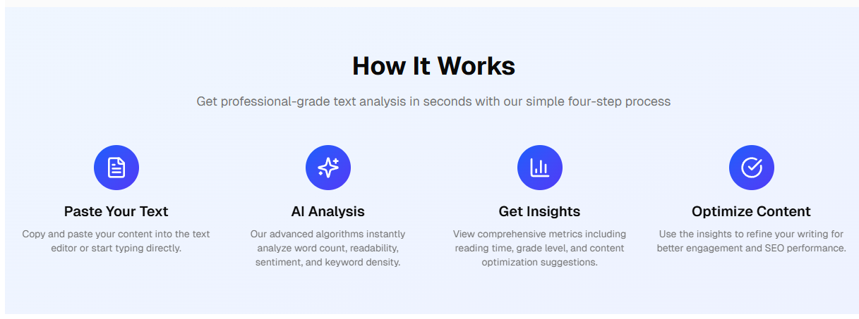Word Counter Hub gallery image