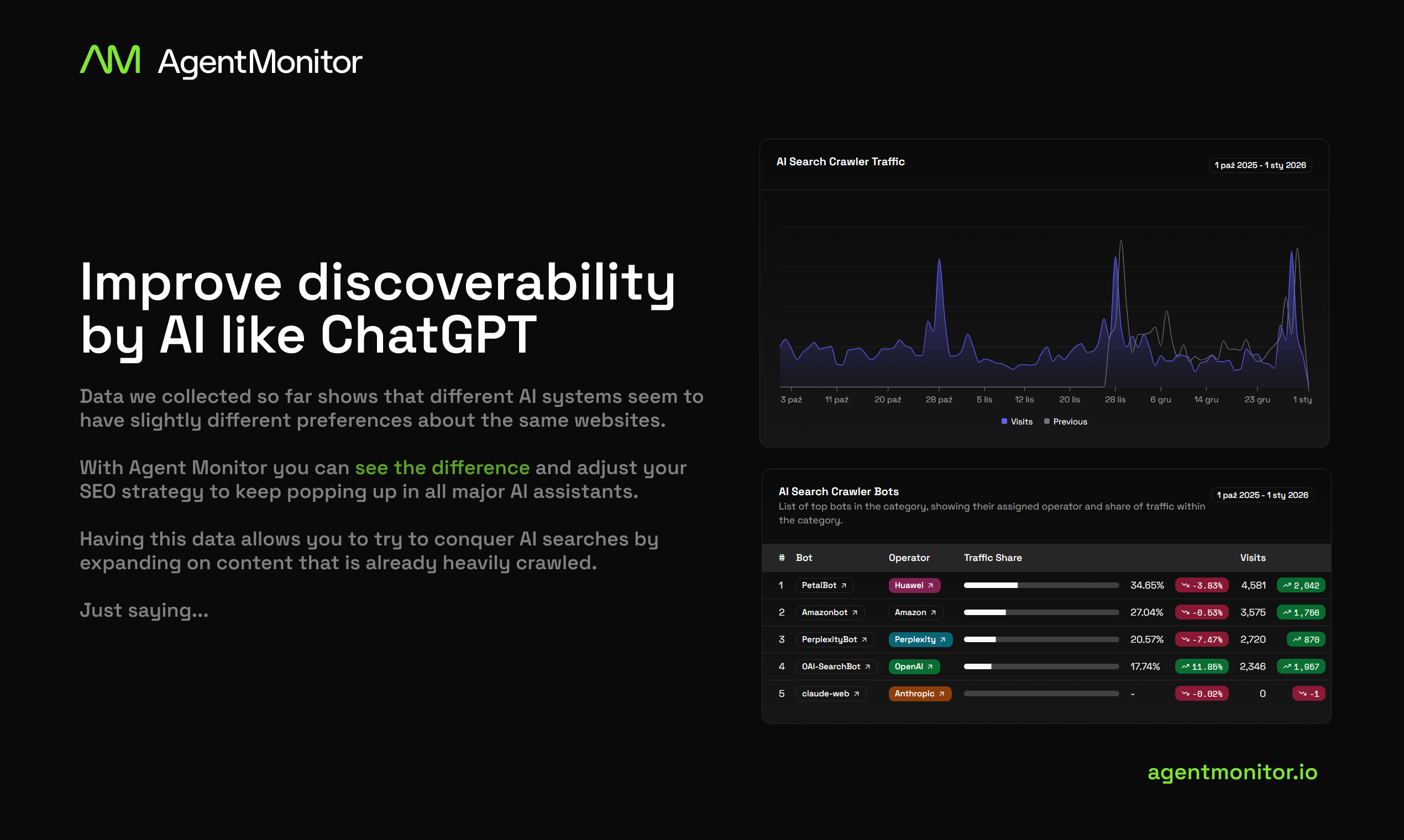 Agent Monitor gallery image