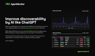 Agent Monitor gallery image