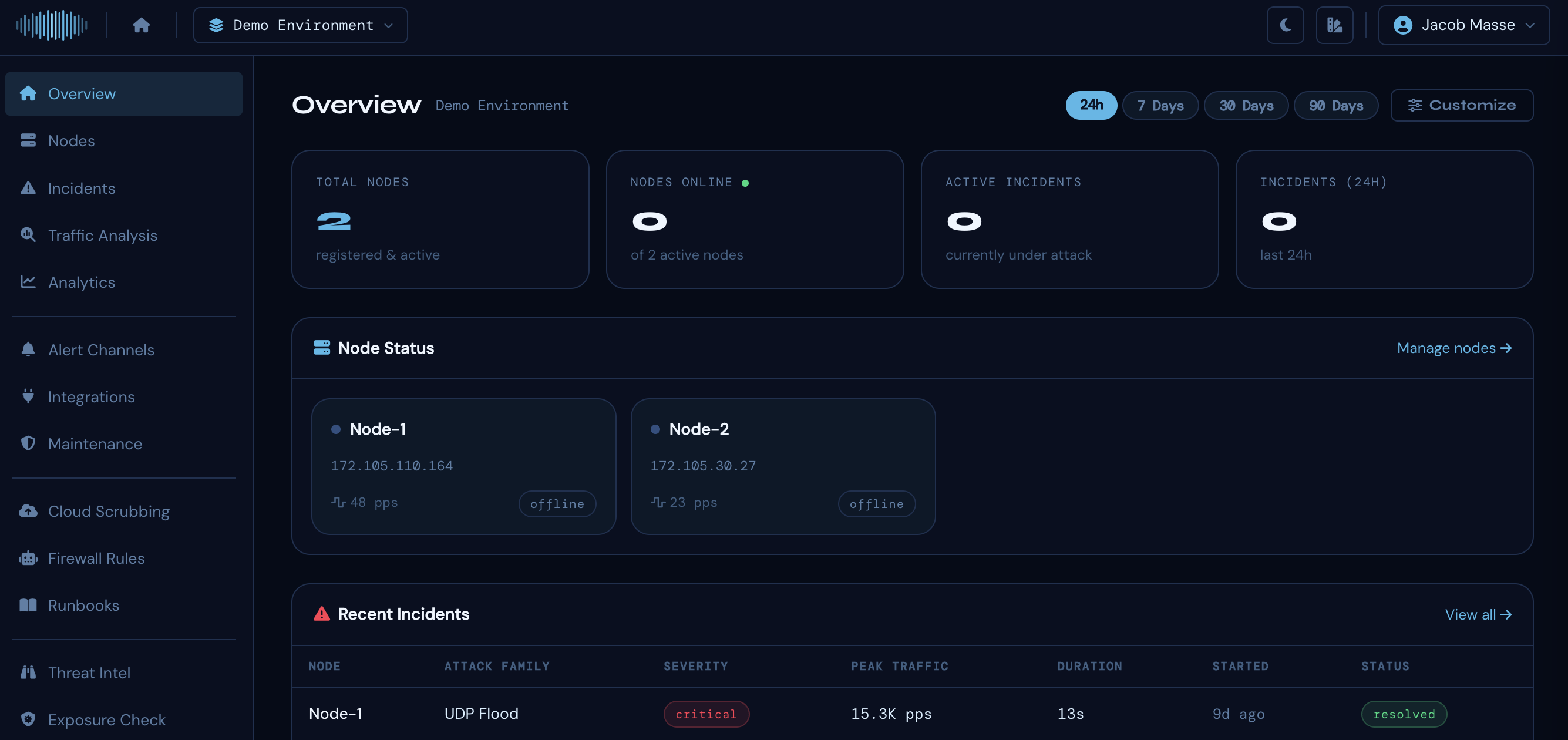 Flowtriq gallery image