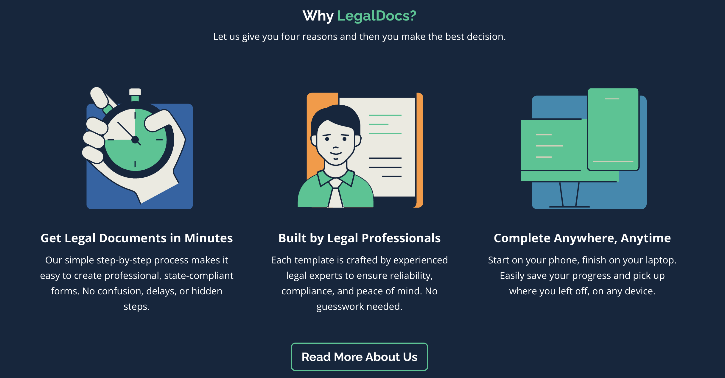 LegalDocs - 合法的なものは楽になりましたメディア3