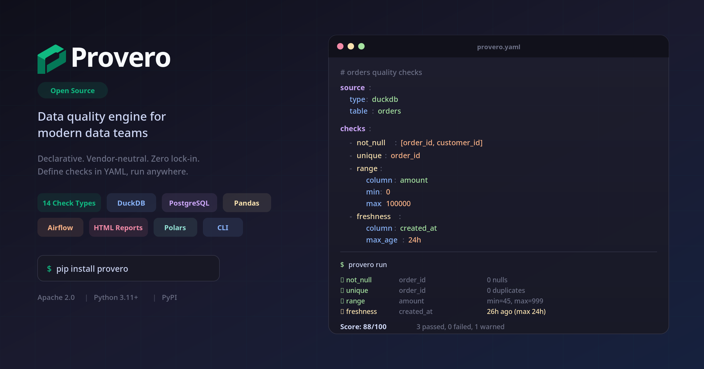 Provero - Main product screenshot demonstrating key features and user interface