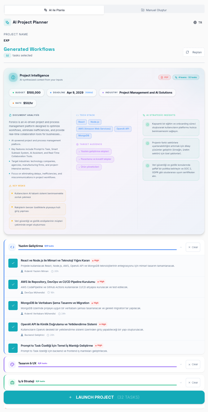 Forsico gallery image