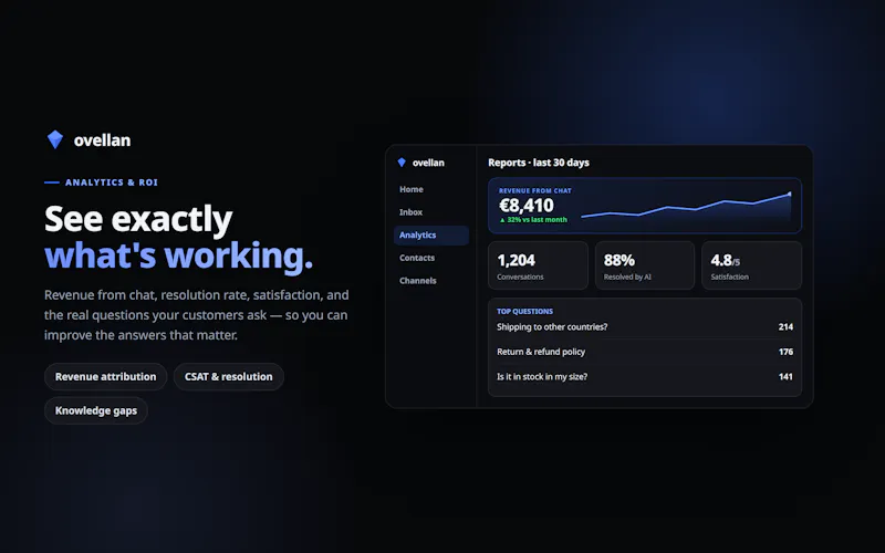 AI Customer Service agent | ovellan  screenshot 6