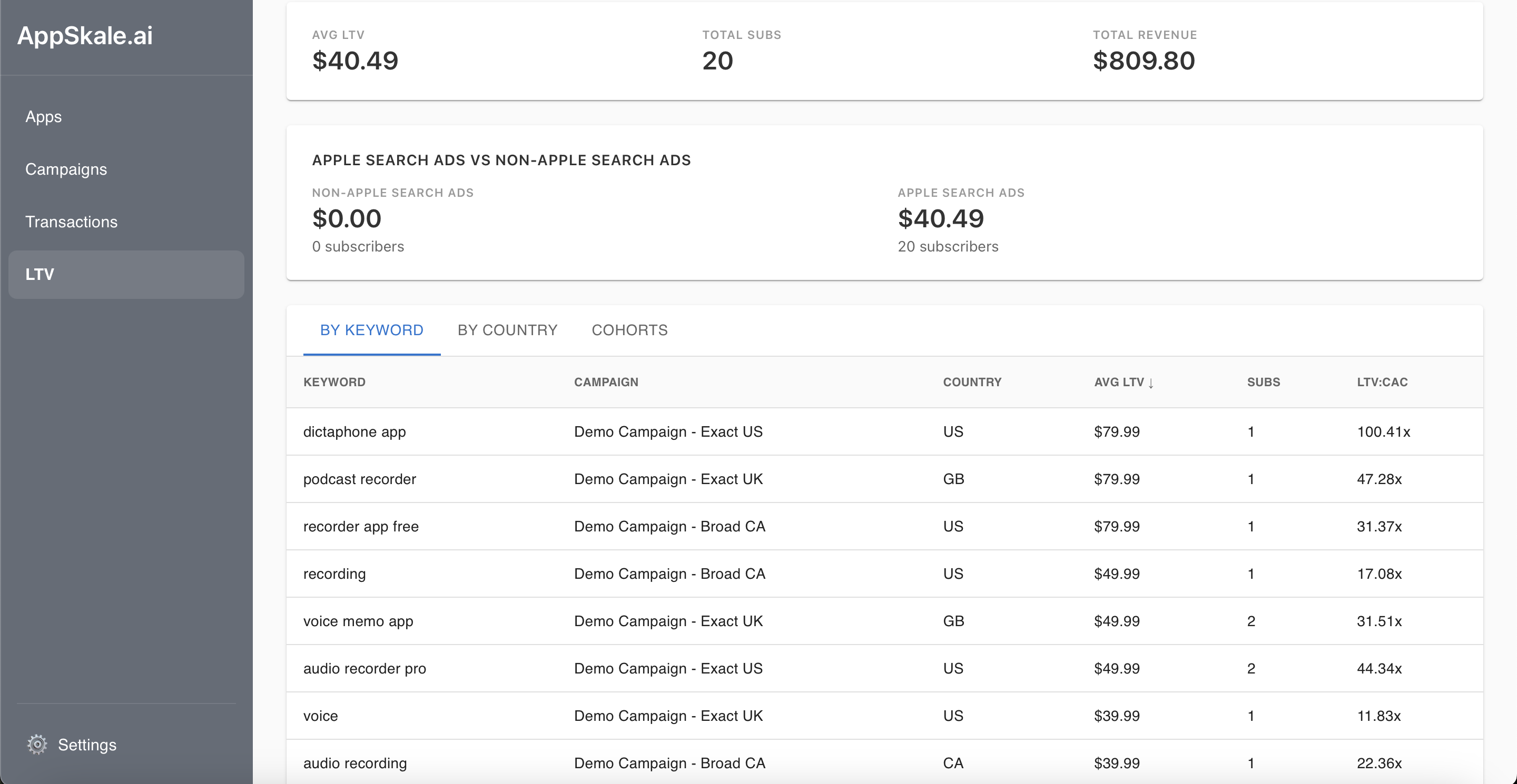 Appskale gallery image