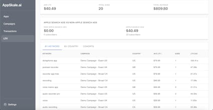 Appskale gallery image