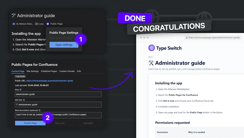 Public Pages for Confluence  screenshot 2