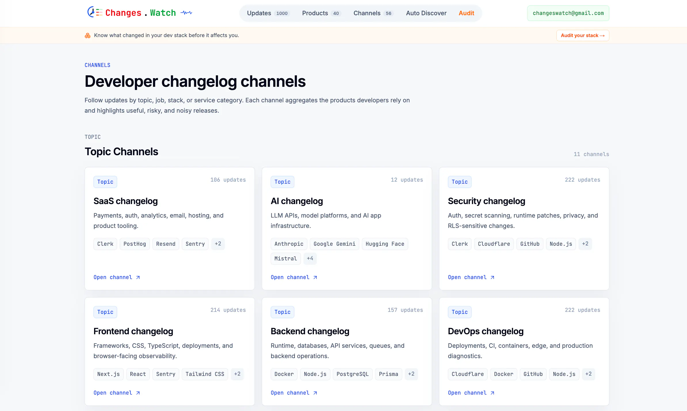 Changes.Watch gallery image