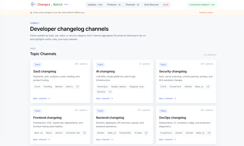 Changes.Watch screenshot 5