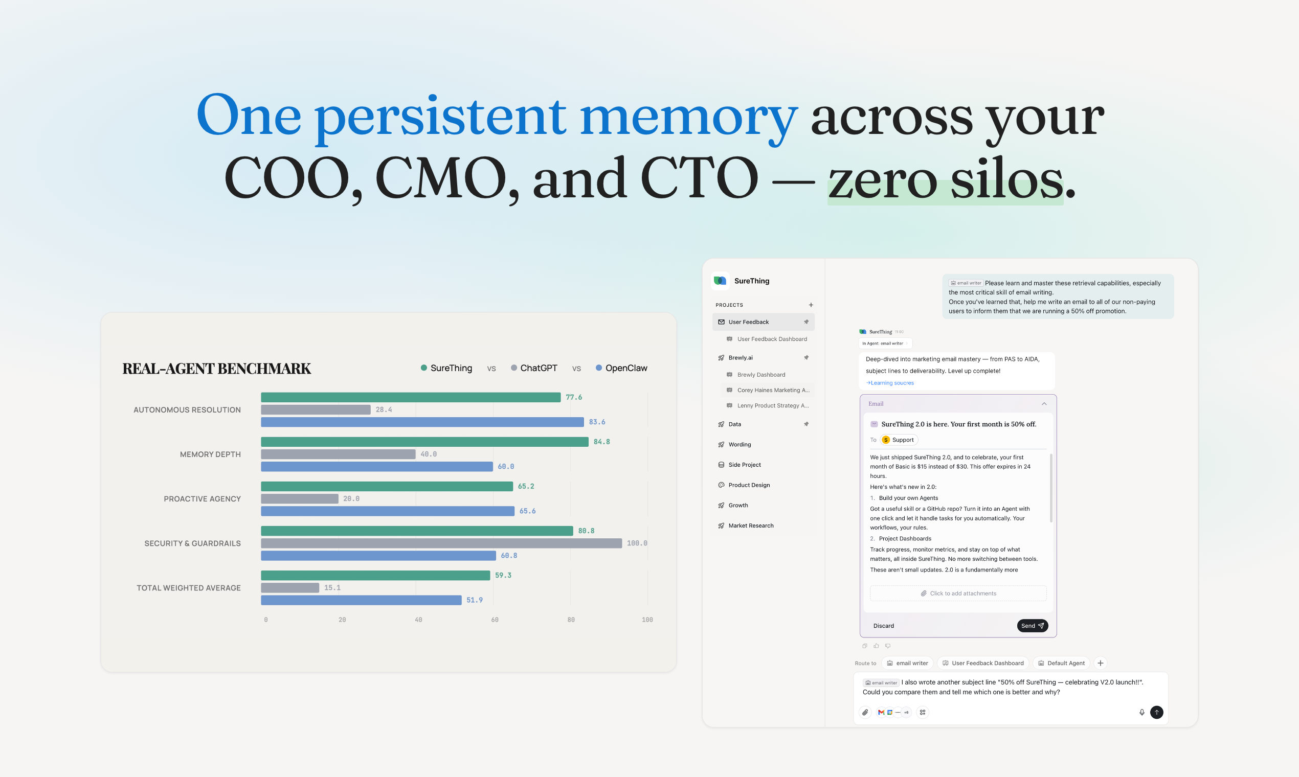 SureThing.io gallery image