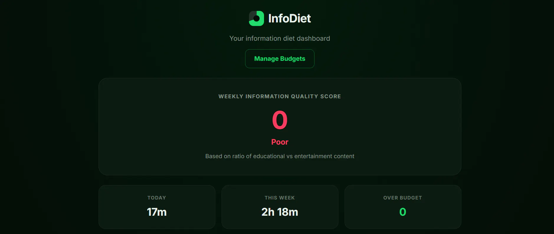 InfoDiet - Keeping your brain healthy gallery image