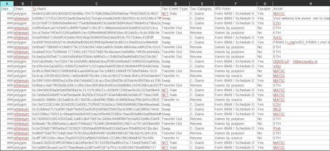 Crypto Tax analysis gallery image