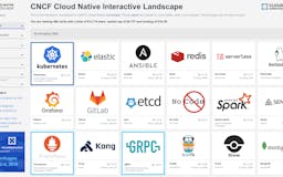 Cloud Native Computation  media 1