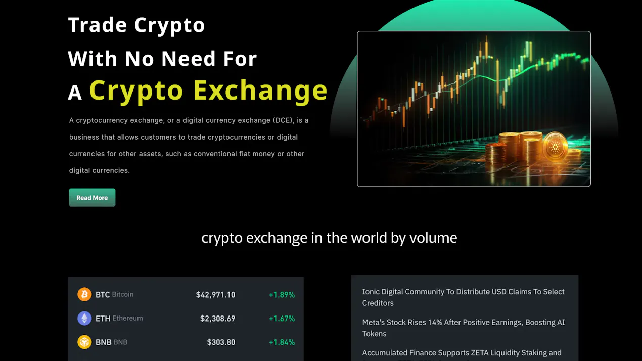 Crypto Exchange Platform with 85 Modules product