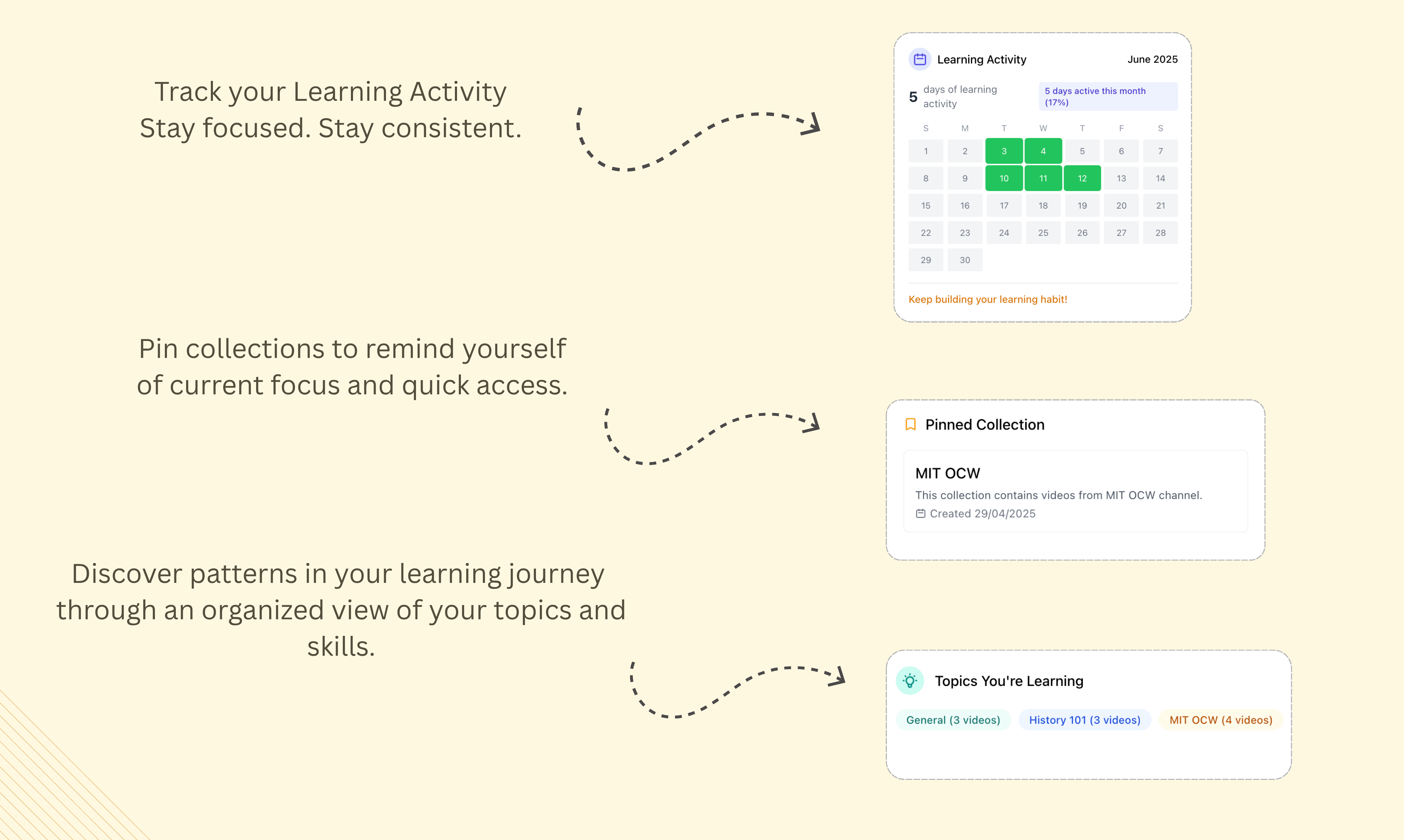Notetube gallery image