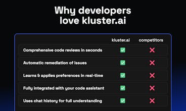 kluster.ai gallery image
