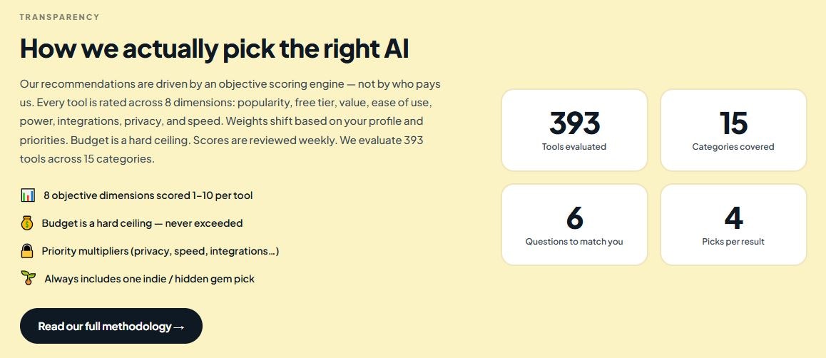 Pickurai gallery image