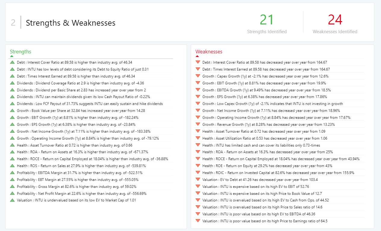 Business Quant gallery image